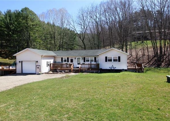 Tuscarawas County Real Estate