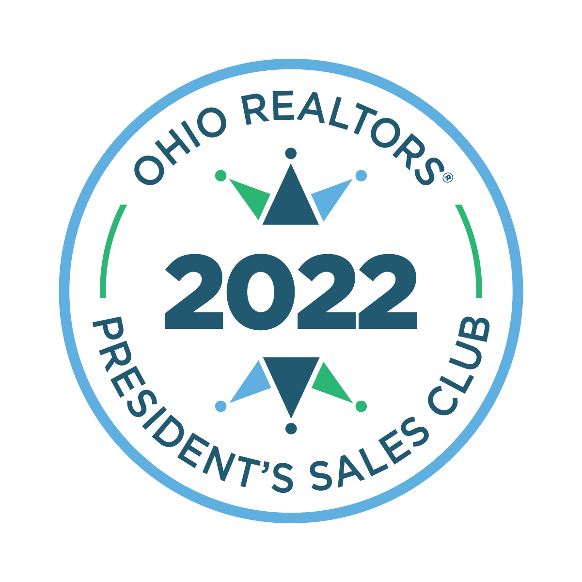 Ohio Realtor Presidents Club